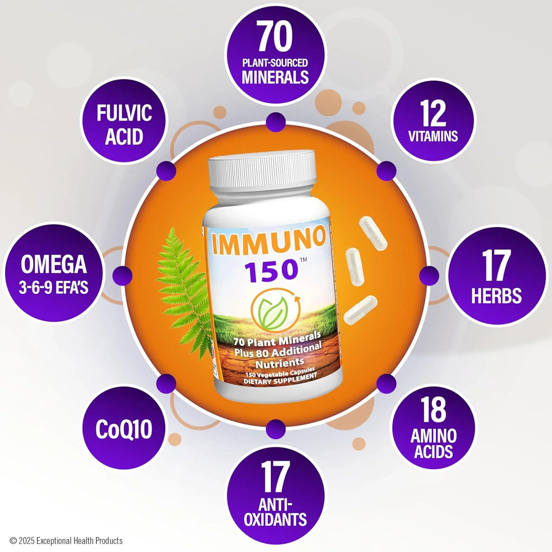 Immuno 150 Complete Daily Wellness Supplement with 70 Plant-Sourced Minerals to Support Immunity and Cellular Renewal Packed with Antioxidants